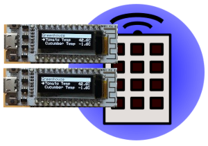 Menu In Menu support for embedded Java on Linux / Raspberry PI