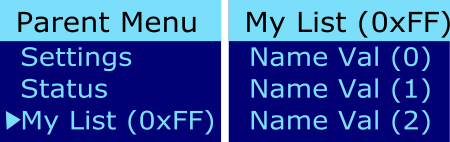 List item presentation on most renderers