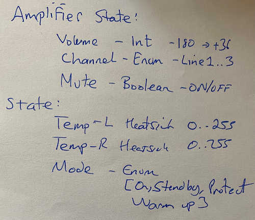 Drawing representing the state of a simple integrated amplifier